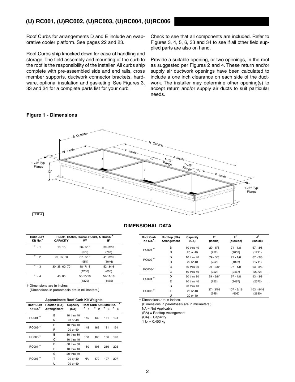 Figure 1 - dimensions, Dimensional data 2 | Sterling RT User Manual | Page 2 / 24