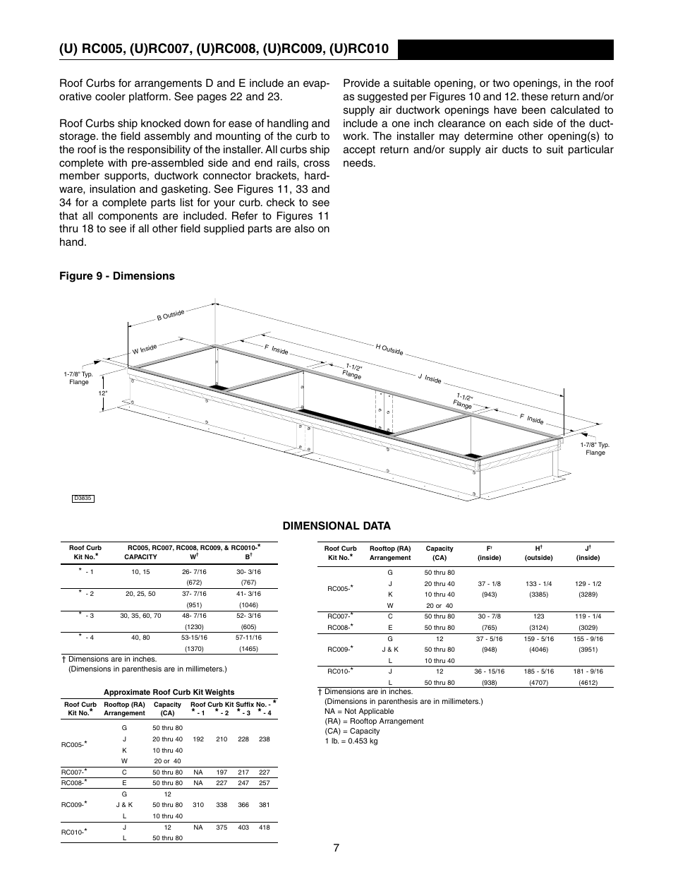 Dimensional data 7 | Sterling RT User Manual | Page 7 / 24