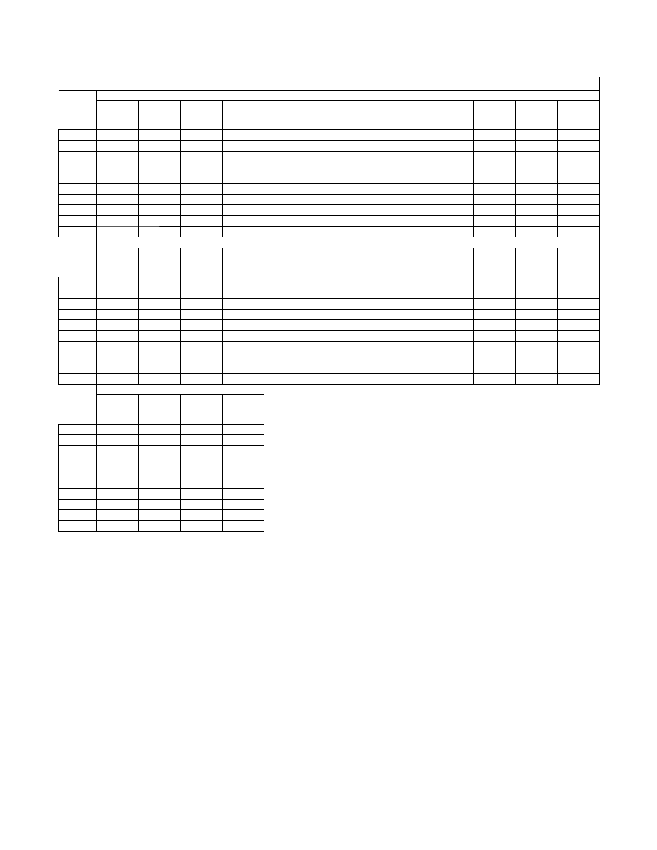 30 — xii. motor electrical data | Sterling ME User Manual | Page 30 / 36