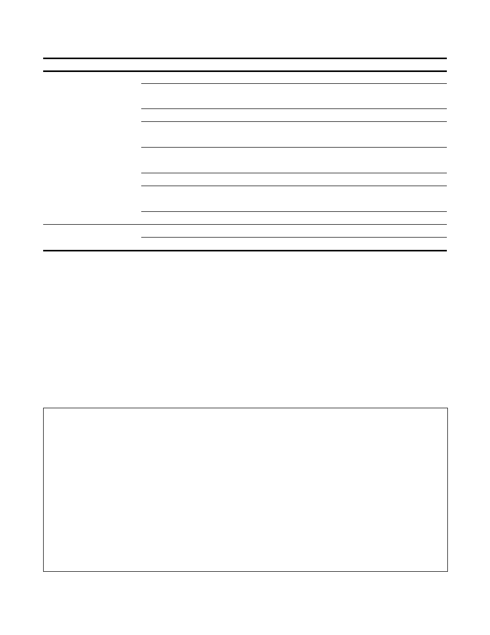 Viii. replacement parts, X. limited warranty | Sterling MS User Manual | Page 30 / 44