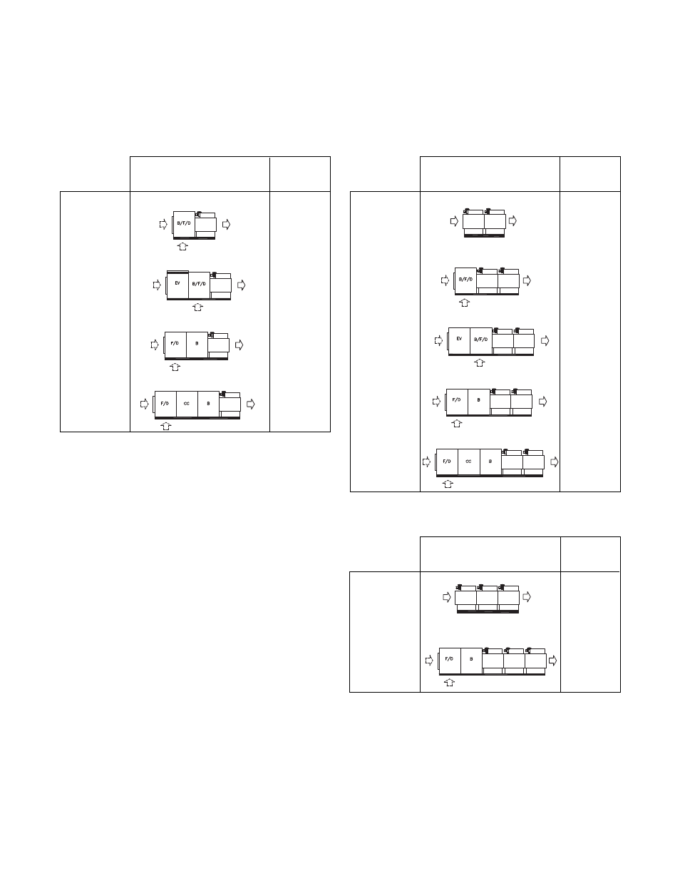 Single furnace units, Dual furnace units, Triple furnace units | Sterling MS User Manual | Page 41 / 44