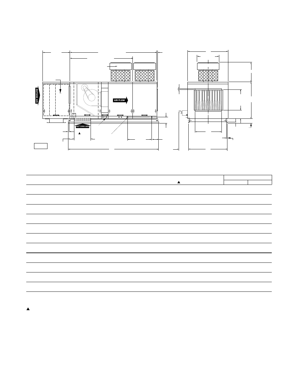 Rooftop packaged unit with evaporative cooling, Table 2a | Sterling EV User Manual | Page 4 / 16