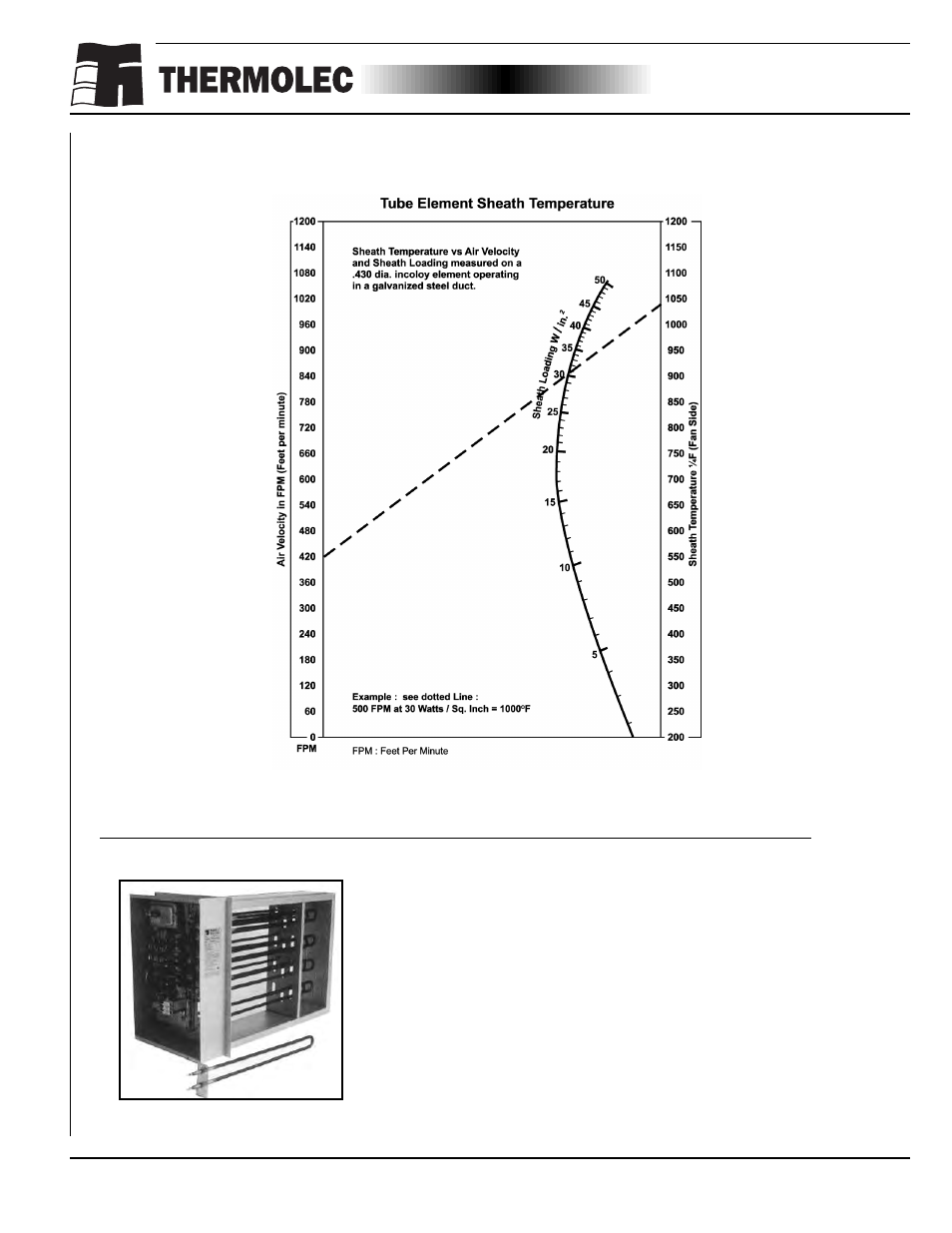 Three easy steps | Thermolec Application &Technical Notes User Manual | Page 16 / 73