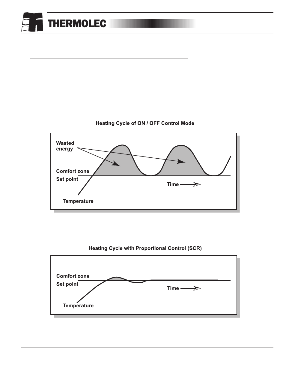 Three easy steps | Thermolec Application &Technical Notes User Manual | Page 28 / 73