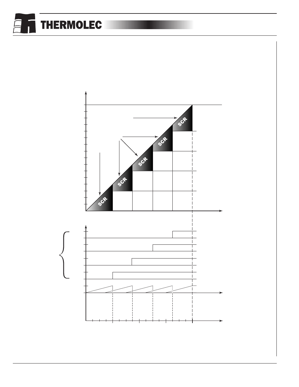 Three easy steps, Step 3 - (continued) | Thermolec Application &Technical Notes User Manual | Page 31 / 73