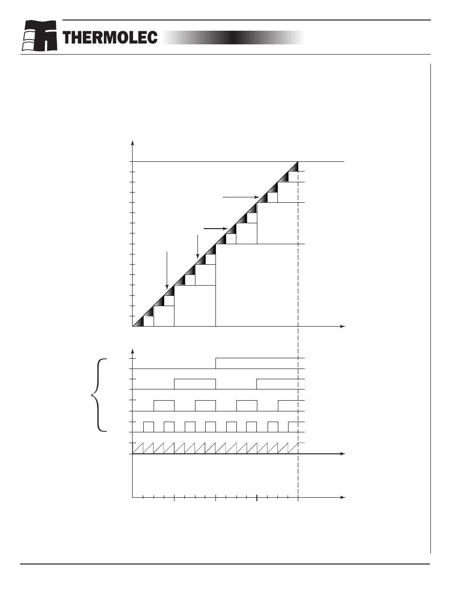Three easy steps, Step 3 - (continued) | Thermolec Application &Technical Notes User Manual | Page 33 / 73