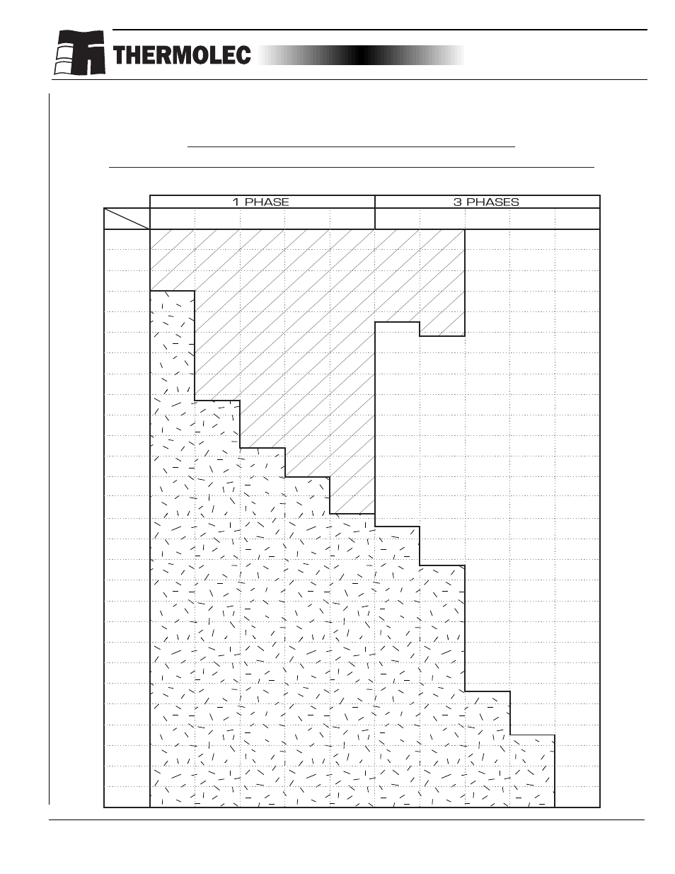 Three easy steps, Selection of economical design | Thermolec Application &Technical Notes User Manual | Page 9 / 73