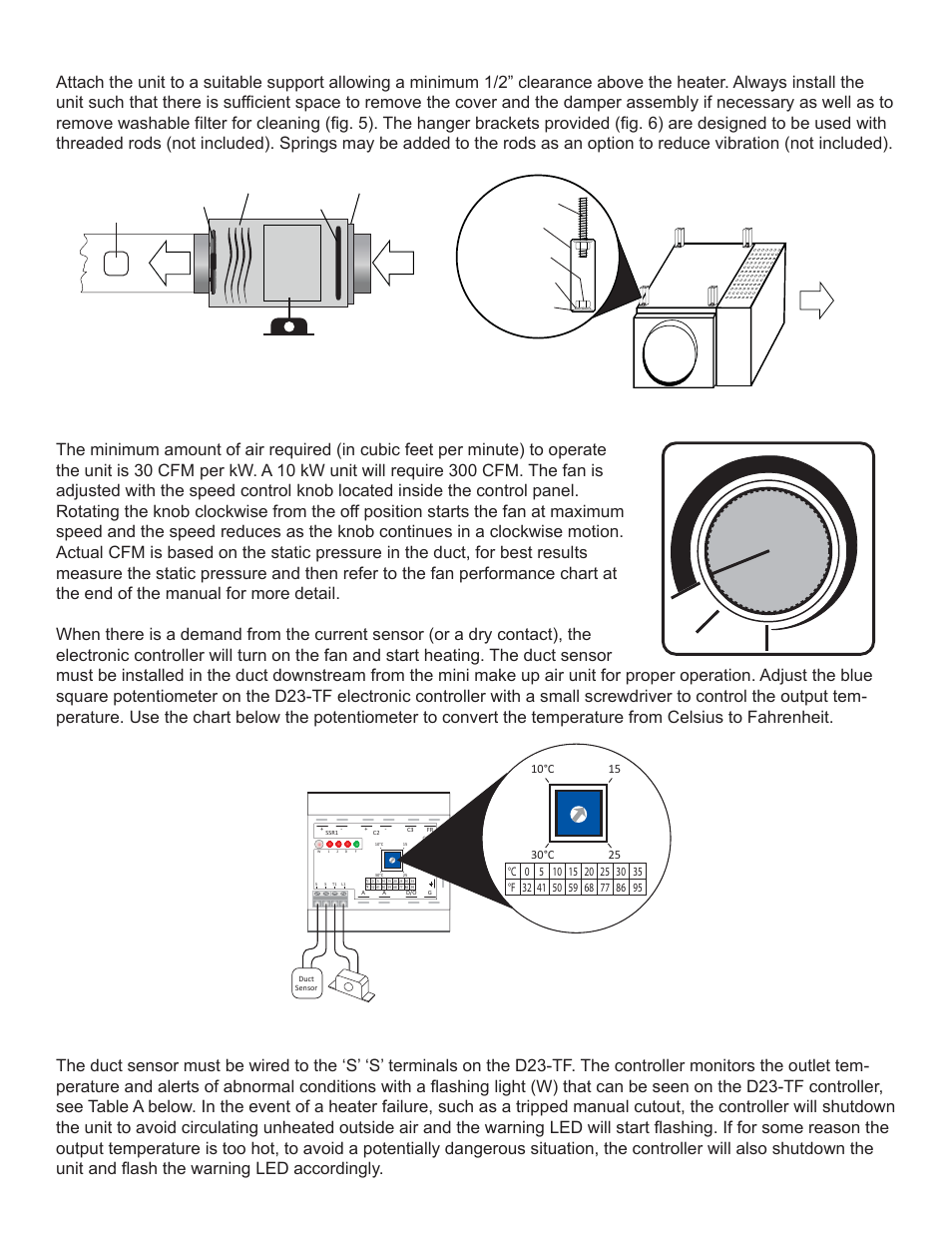 Cover opens this way, Filter air outlet, Air inlet heater fan duct sensor | Damper, Rod fig. 6 bracket bolt lock washer flat washer, Controls | Thermolec Mini Make Up Air User Manual | Page 3 / 8