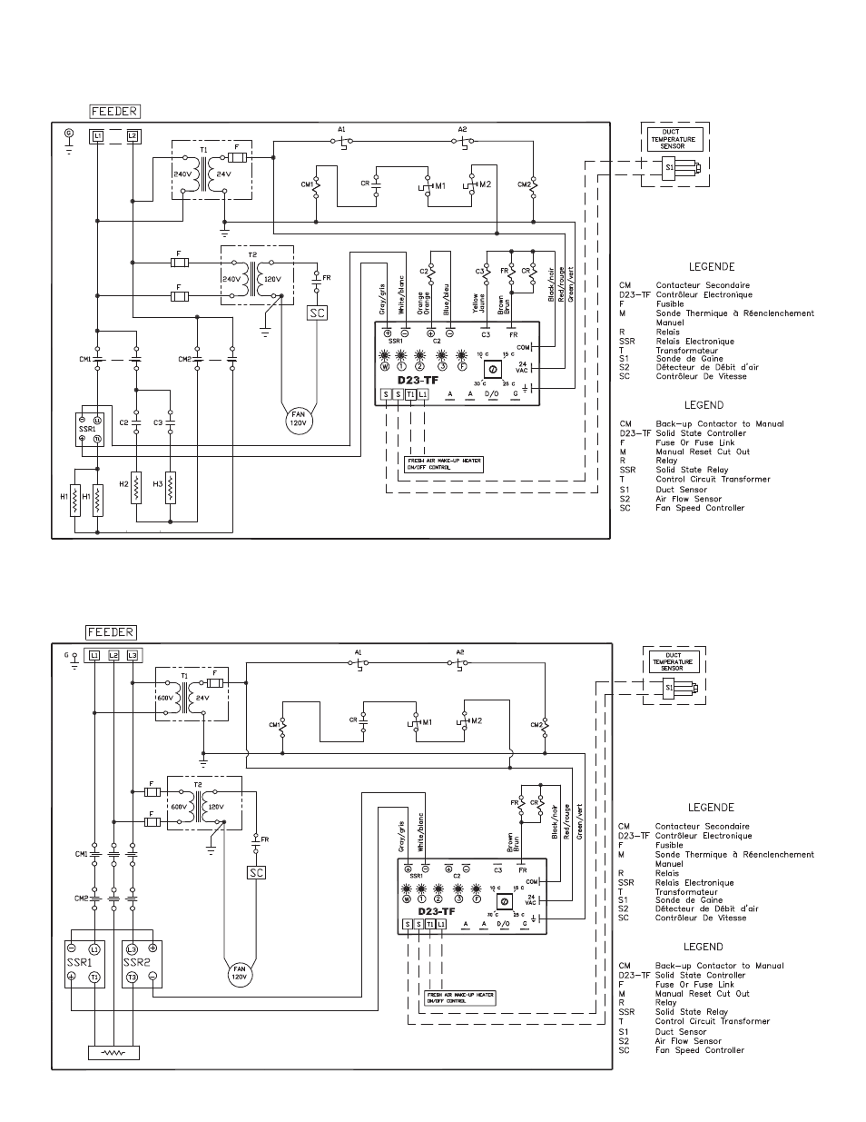 Thermolec Mini Make Up Air User Manual | Page 6 / 8