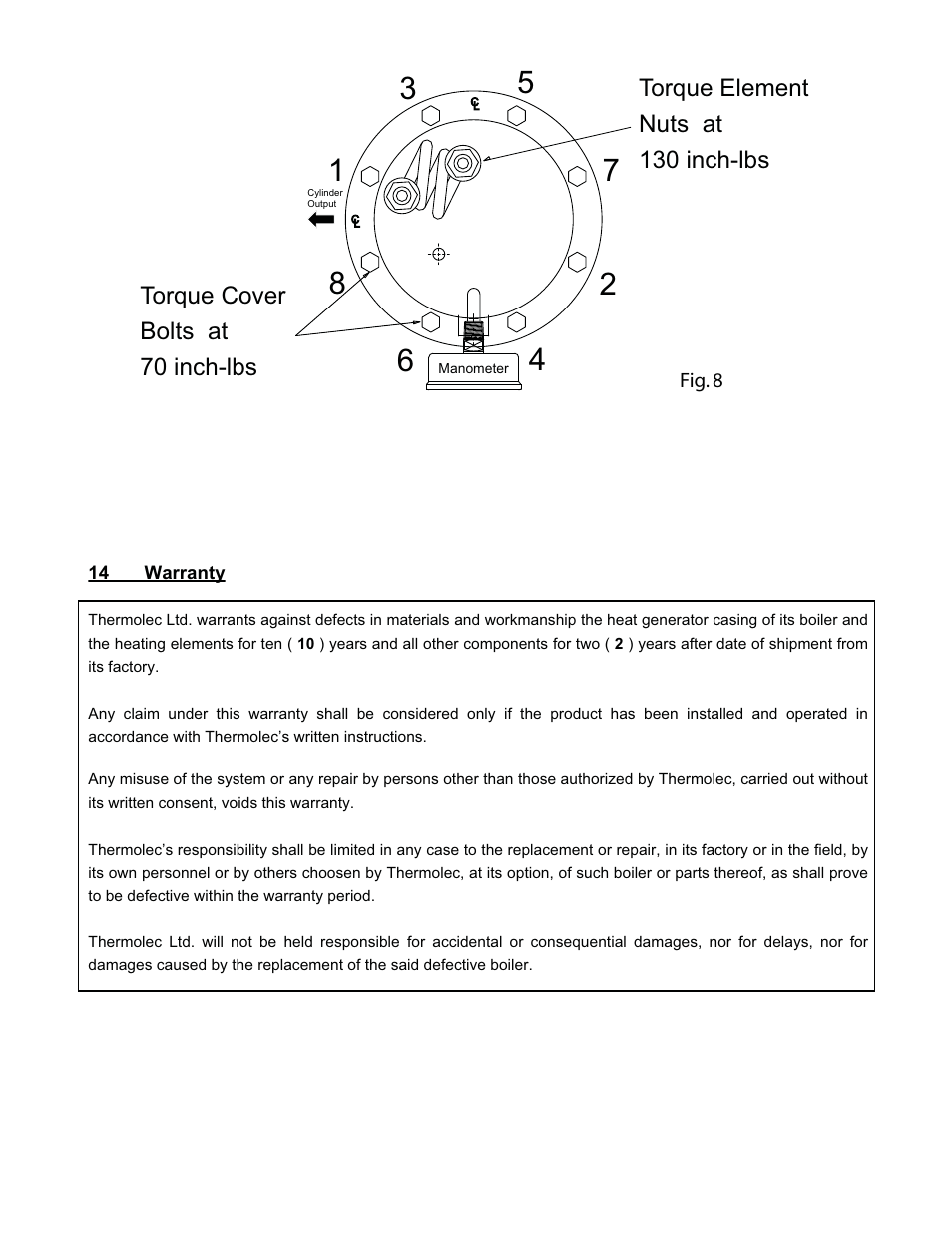 Thermolec Mini Boiler User Manual | Page 11 / 21