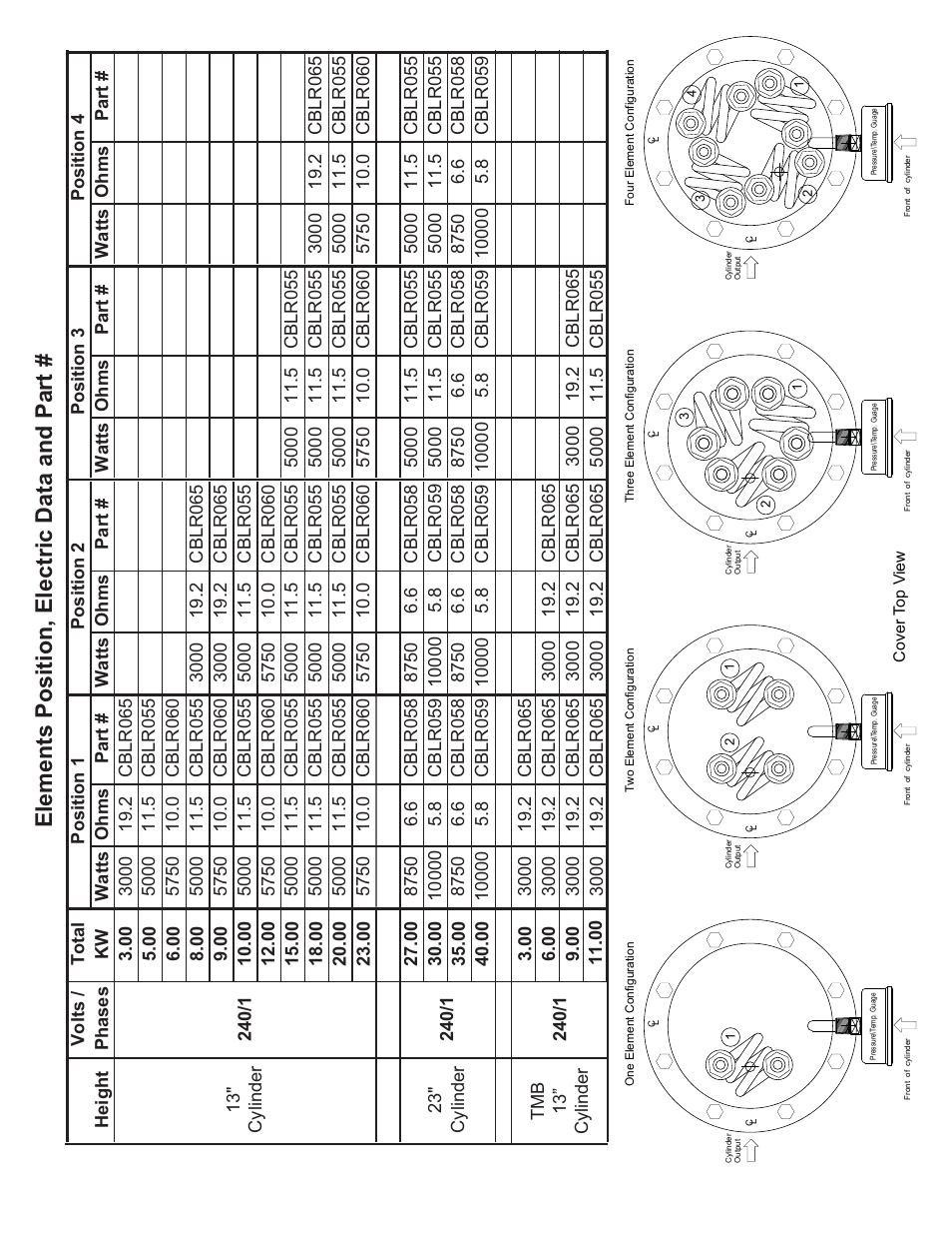 Elements position, electric data and part | Thermolec Standard Boiler User Manual | Page 15 / 21