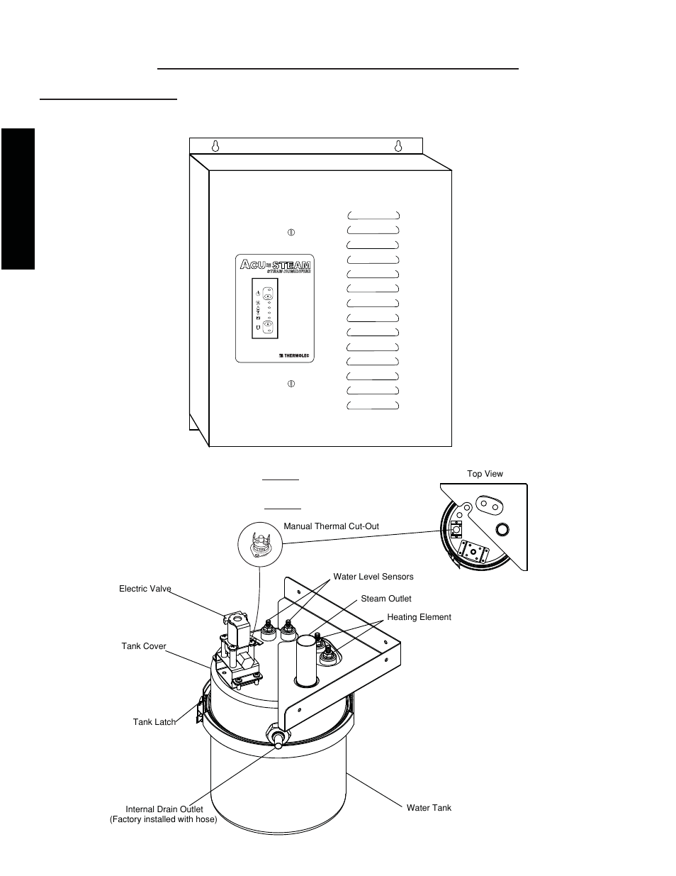 Home owner, Instructions and user manual for the homeowner | Thermolec Split|Steam User Manual | Page 4 / 31