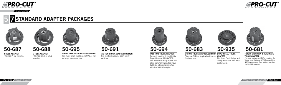 Standard adapter packages | Pro-Cut PFM 9.2 User Manual | Page 37 / 46