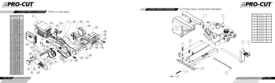 Pro-Cut PFM 9.2 User Manual | Page 38 / 46