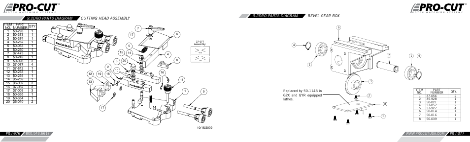 Pro-Cut PFM 9.2 User Manual | Page 39 / 46