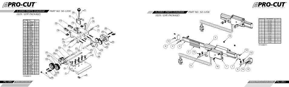 Pro-Cut PFM 9.2 User Manual | Page 42 / 46