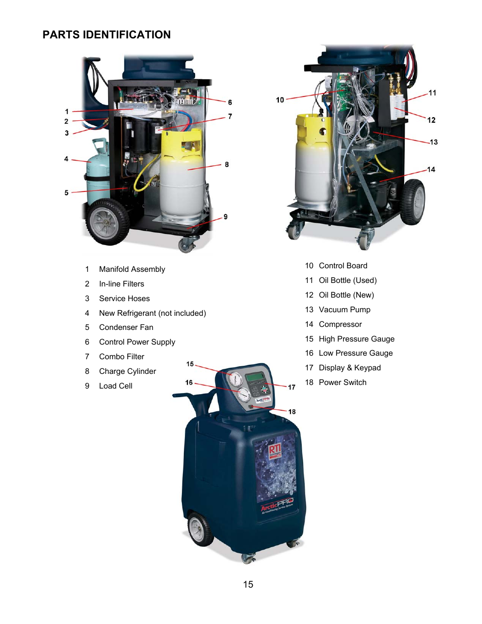 Parts identification | MAHLE RTI RHS980 User Manual | Page 16 / 17