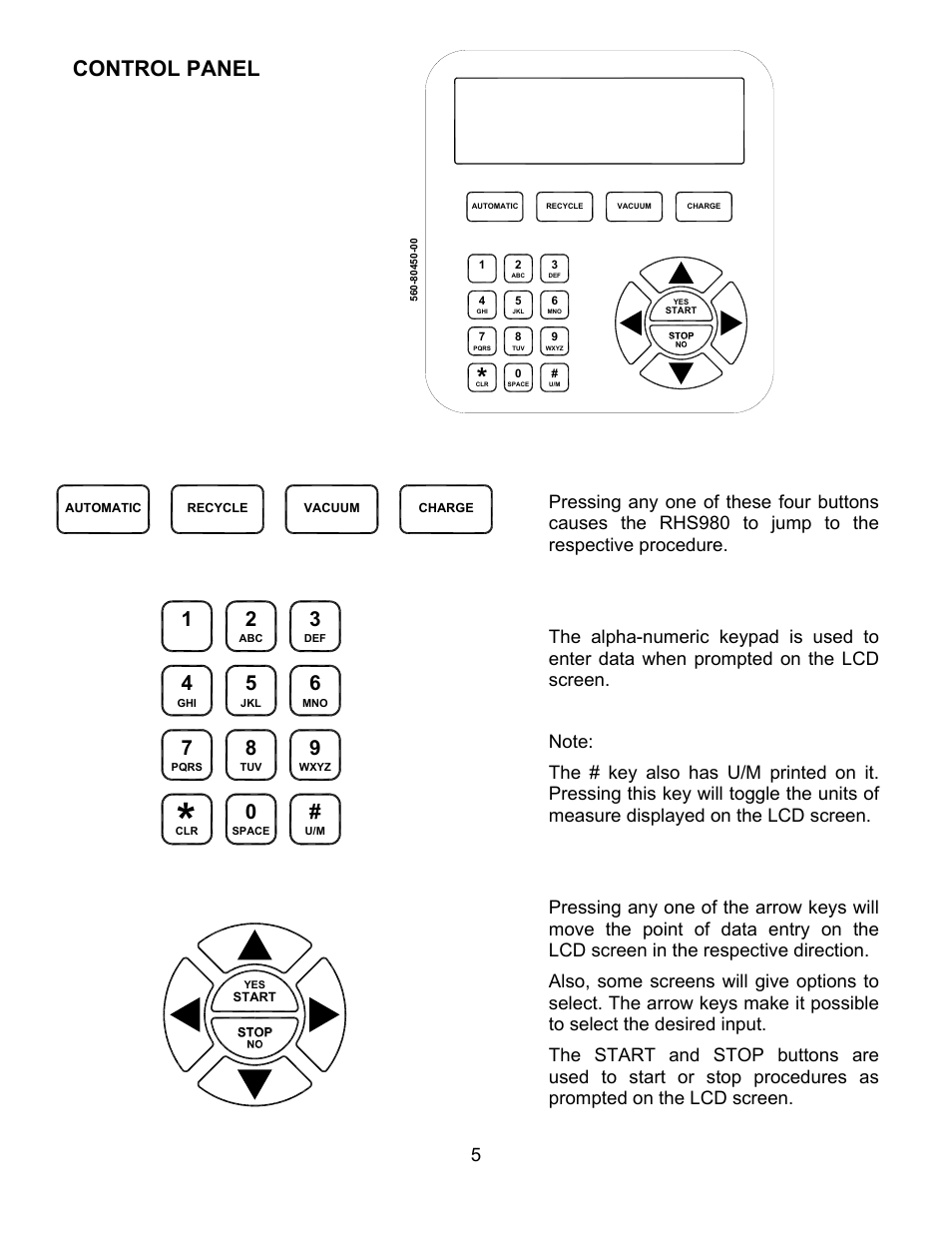 Control panel | MAHLE RTI RHS980 User Manual | Page 6 / 17