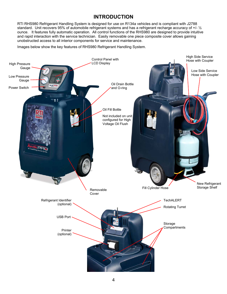 Introduction | MAHLE RTI RHS980H User Manual | Page 5 / 41