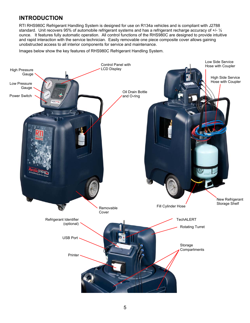 Introduction | MAHLE RTI RHS980C User Manual | Page 6 / 45