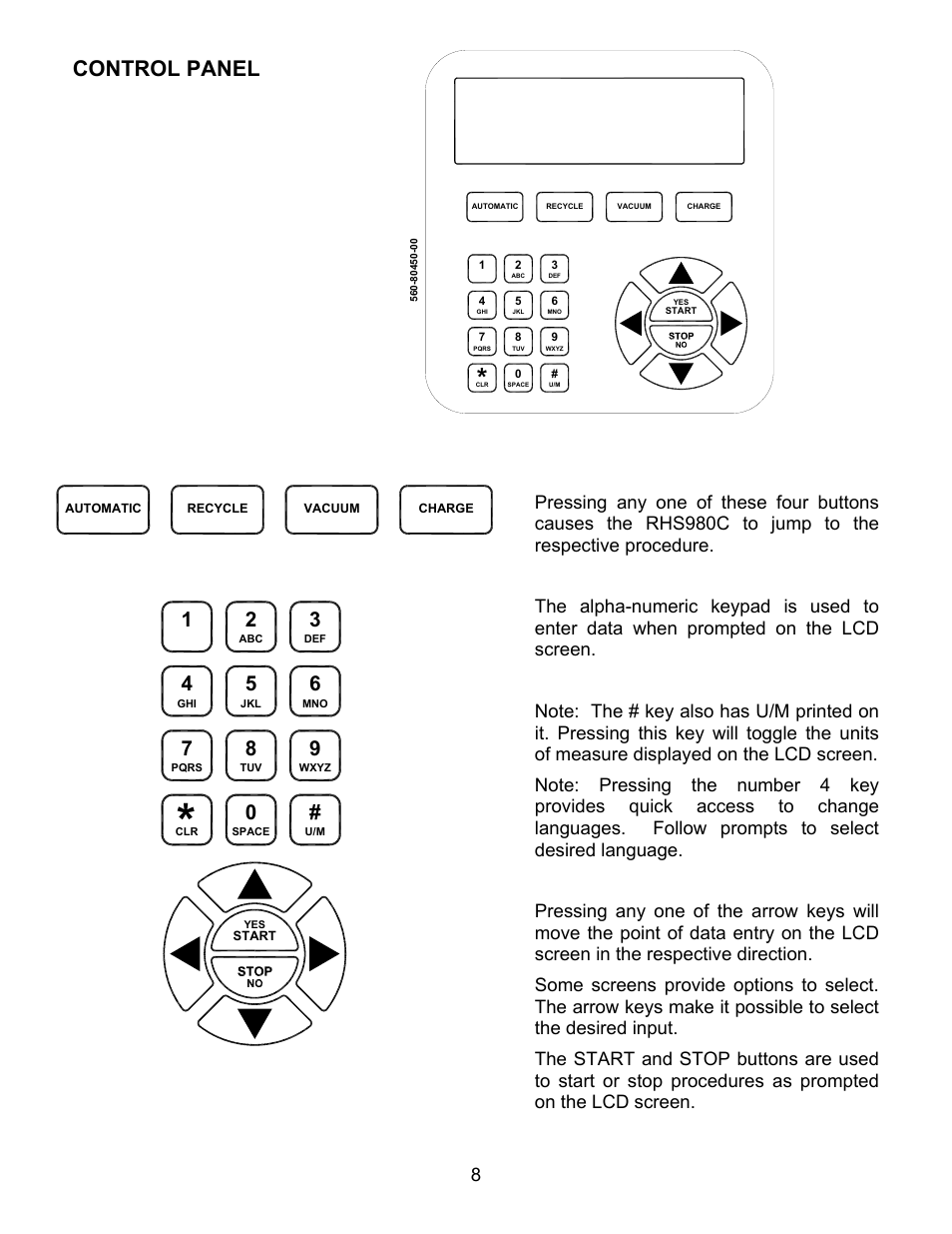 Control panel | MAHLE RTI RHS980C User Manual | Page 9 / 45