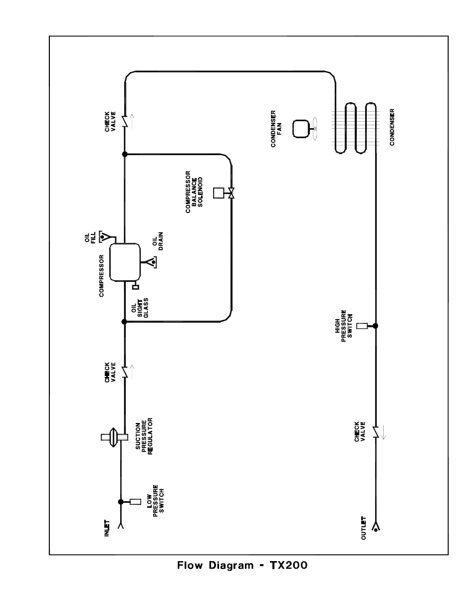 MAHLE RTI TX200-UNDP User Manual | Page 16 / 17