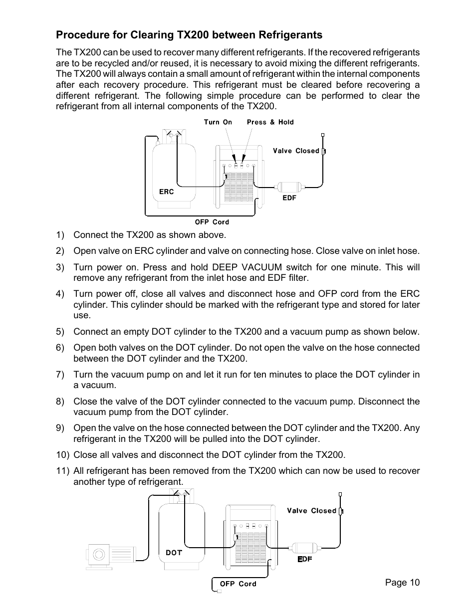 MAHLE RTI TX200 User Manual | Page 11 / 17