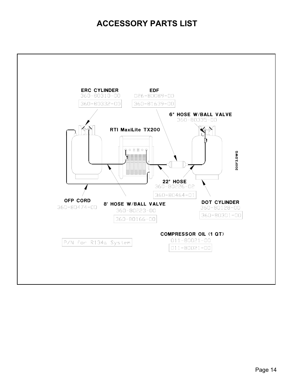 Accessory parts list | MAHLE RTI TX200 User Manual | Page 15 / 17