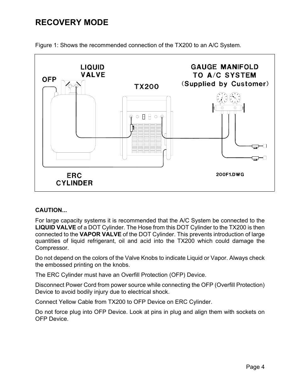 Recovery mode | MAHLE RTI TX200 User Manual | Page 5 / 17