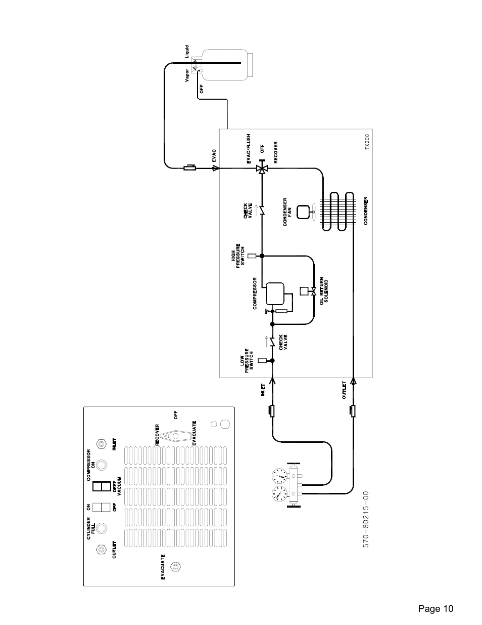 MAHLE RTI TX200 User Manual | Page 11 / 12