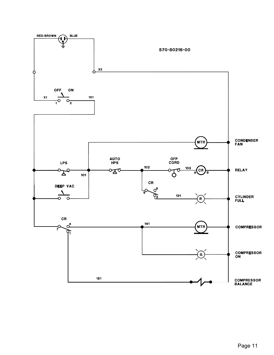 MAHLE RTI TX200 User Manual | Page 12 / 12