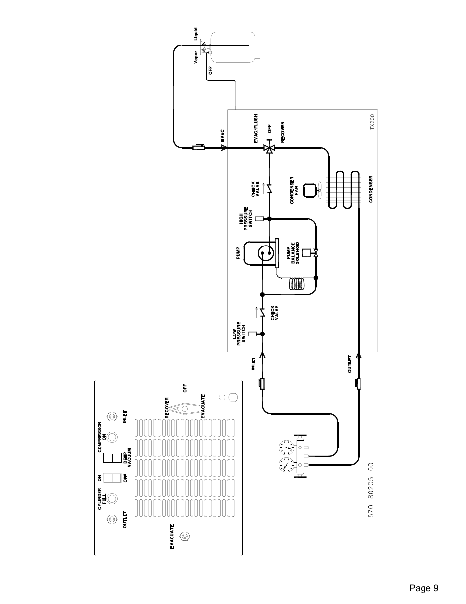 MAHLE RTI TX200 User Manual | Page 10 / 11