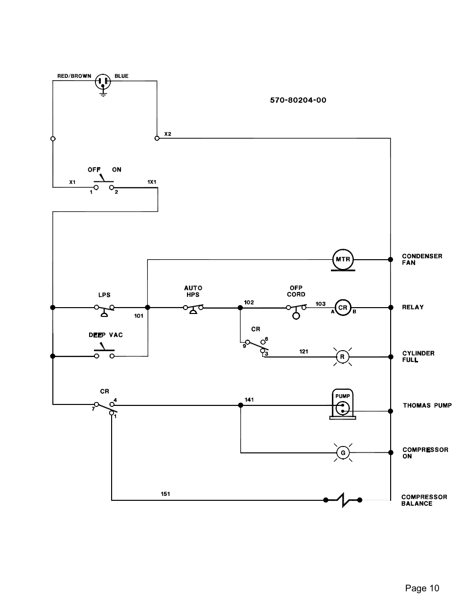 MAHLE RTI TX200 User Manual | Page 11 / 11
