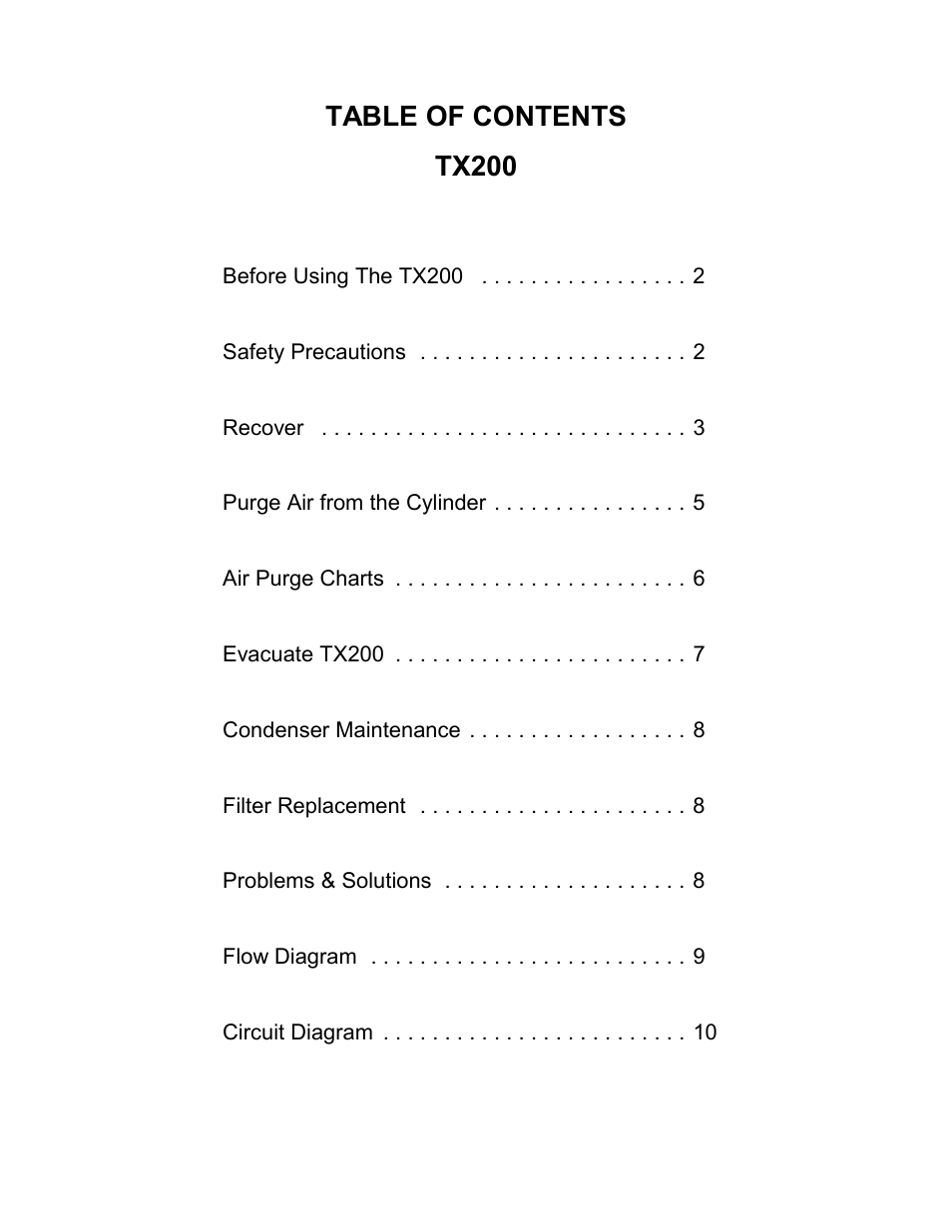 Table of contents tx200 | MAHLE RTI TX200 User Manual | Page 2 / 11