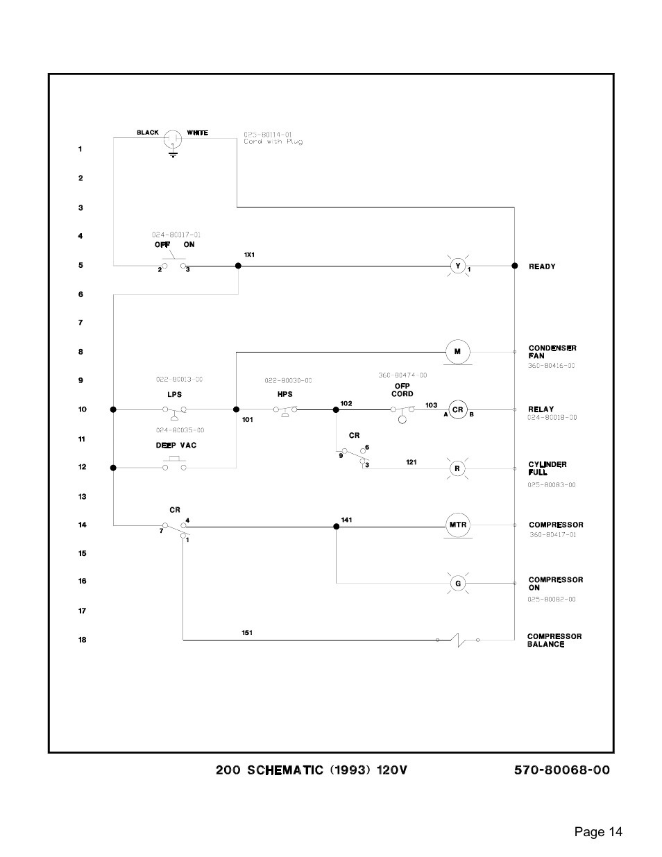 MAHLE RTI TX200 User Manual | Page 15 / 15