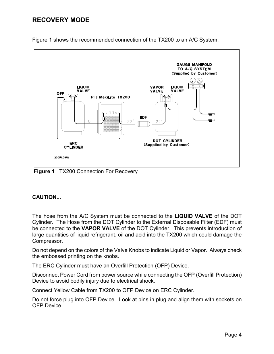 Recovery mode | MAHLE RTI TX200 User Manual | Page 5 / 15