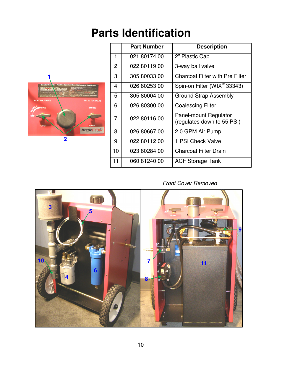 Parts identification | MAHLE RTI ACF-3000 User Manual | Page 11 / 17