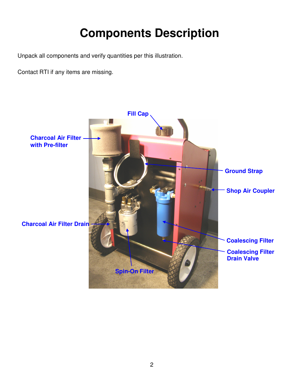 Components description | MAHLE RTI ACF-3000 User Manual | Page 3 / 17