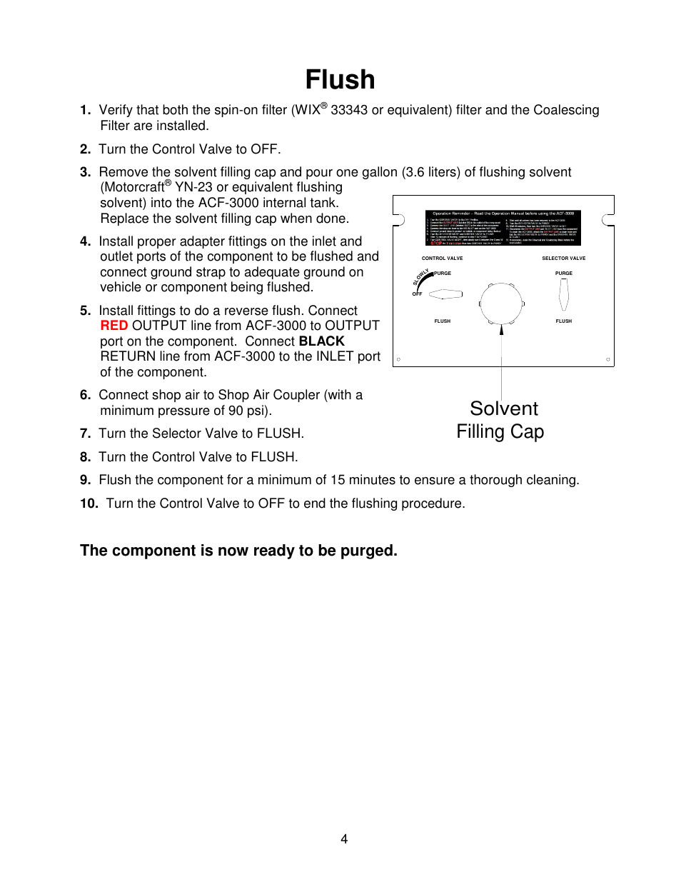 Flush, Solvent filling cap, The component is now ready to be purged | Acf 3000 | MAHLE RTI ACF-3000 User Manual | Page 5 / 17