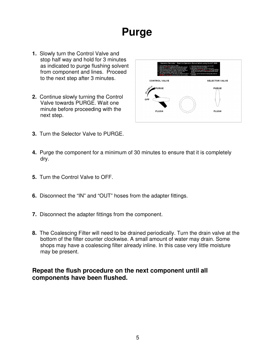 Purge | MAHLE RTI ACF-3000 User Manual | Page 6 / 17