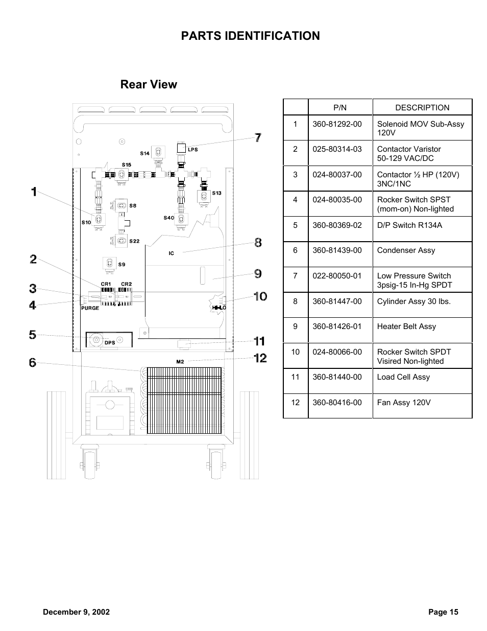 Parts identification rear view | MAHLE RTI RHS780 User Manual | Page 16 / 18