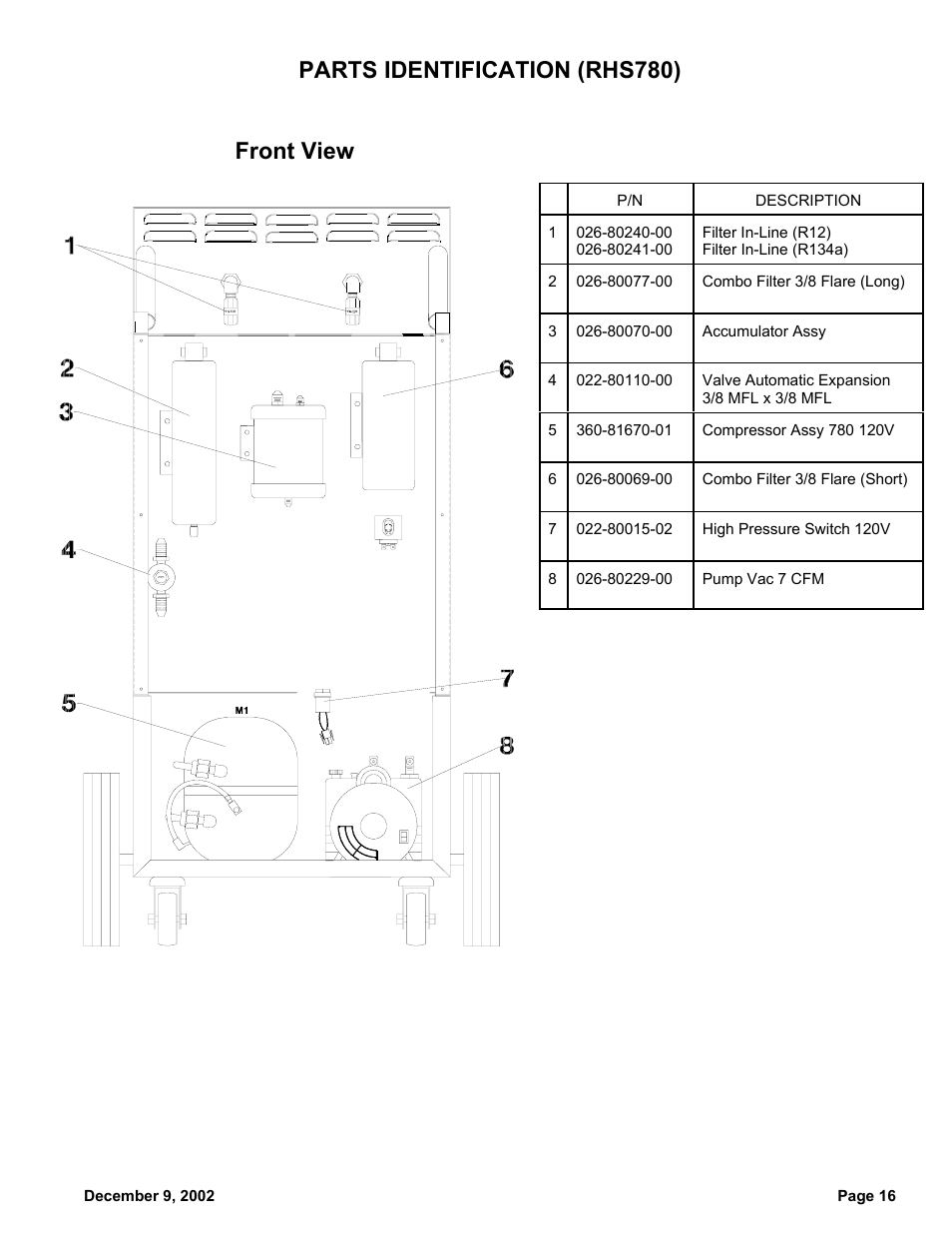 Parts identification (rhs780) front view | MAHLE RTI RHS780 User Manual | Page 17 / 18