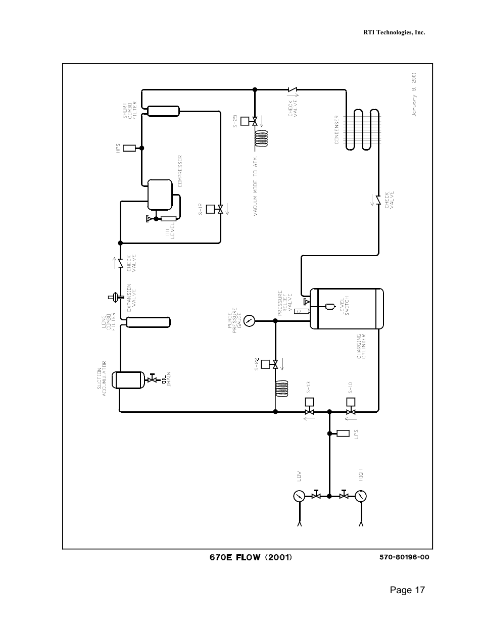 MAHLE RTI TC670E User Manual | Page 18 / 20