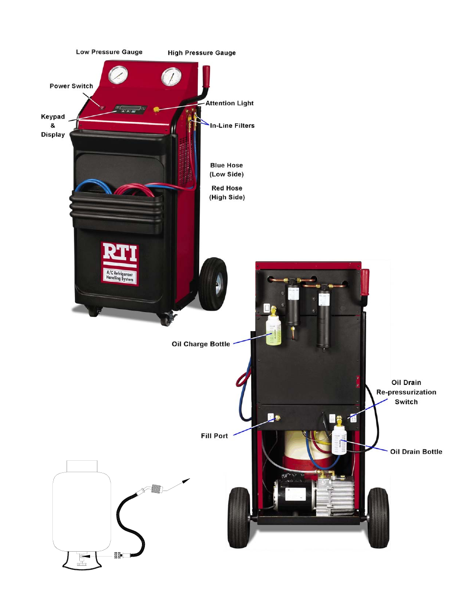 Setup | MAHLE RTI RHS730 (Rev A) User Manual | Page 5 / 20