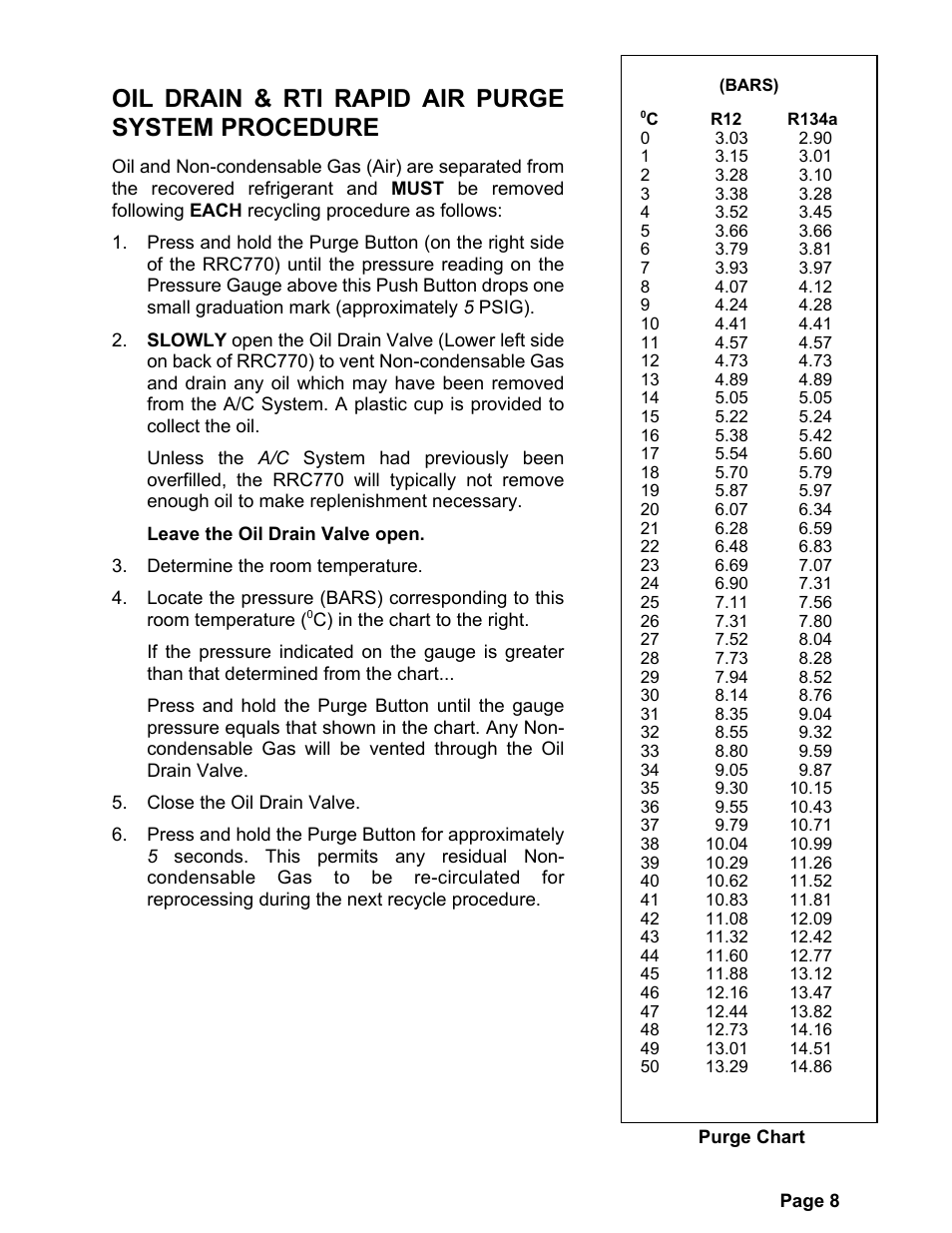 Oil drain & rti rapid air purge system procedure | MAHLE RTI RRC770A User Manual | Page 11 / 21