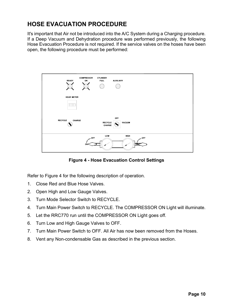Hose evacuation procedure | MAHLE RTI RRC770A User Manual | Page 13 / 21