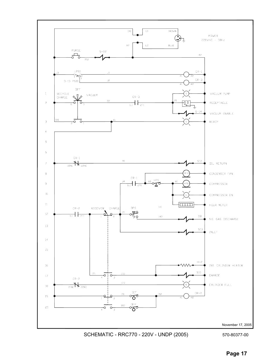 MAHLE RTI RRC770A User Manual | Page 20 / 21