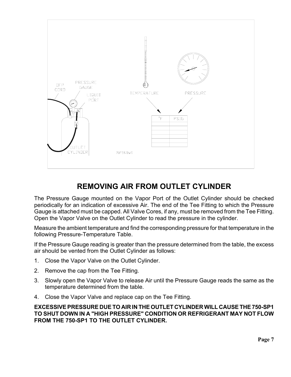 Removing air from outlet cylinder | MAHLE RTI RRC750-SP1 User Manual | Page 8 / 12