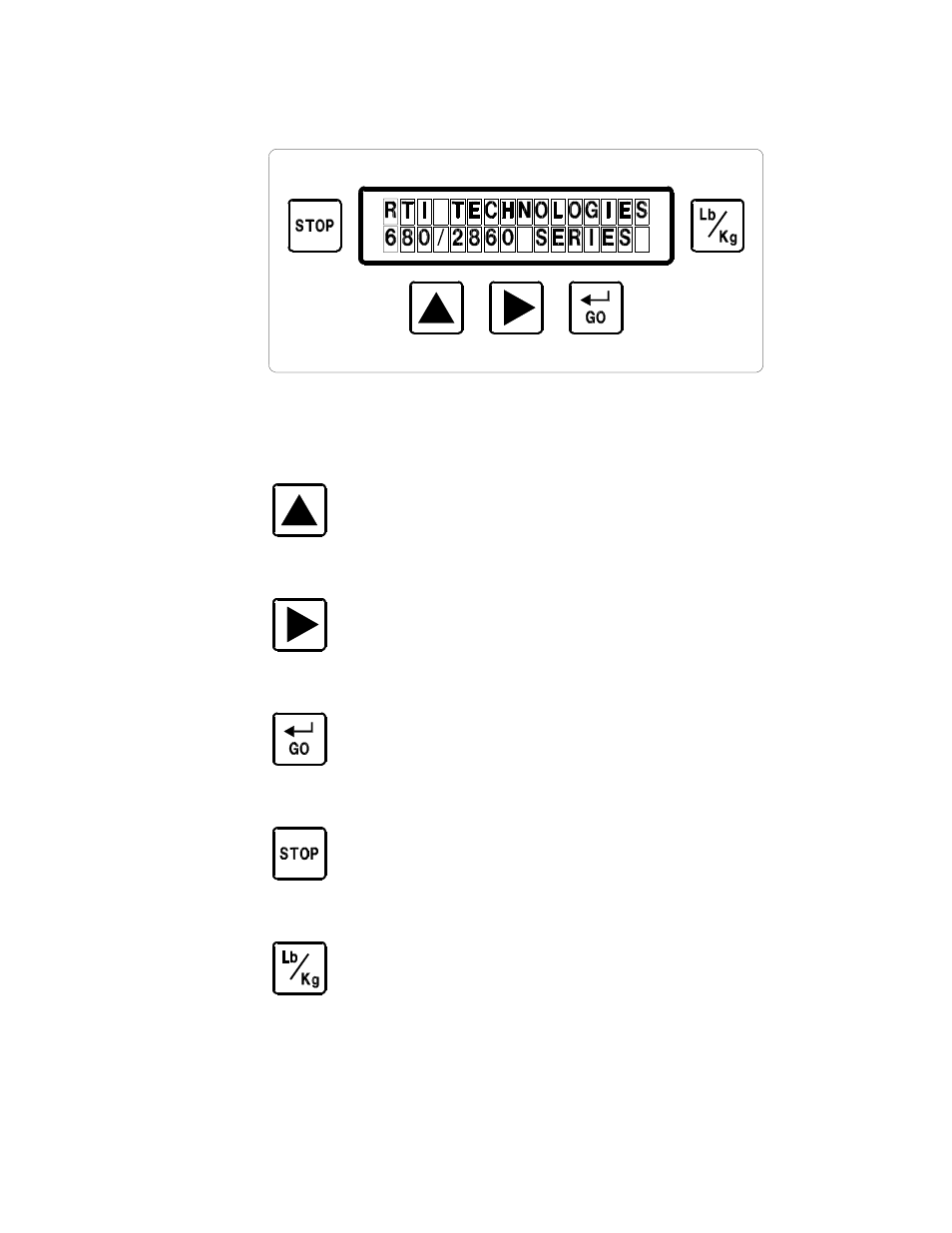 Keypad functions, Caution | MAHLE RTI Matco AC860 User Manual | Page 6 / 13