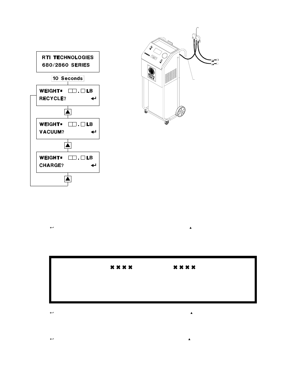 Caution, Start-up | MAHLE RTI Matco AC860 User Manual | Page 8 / 13